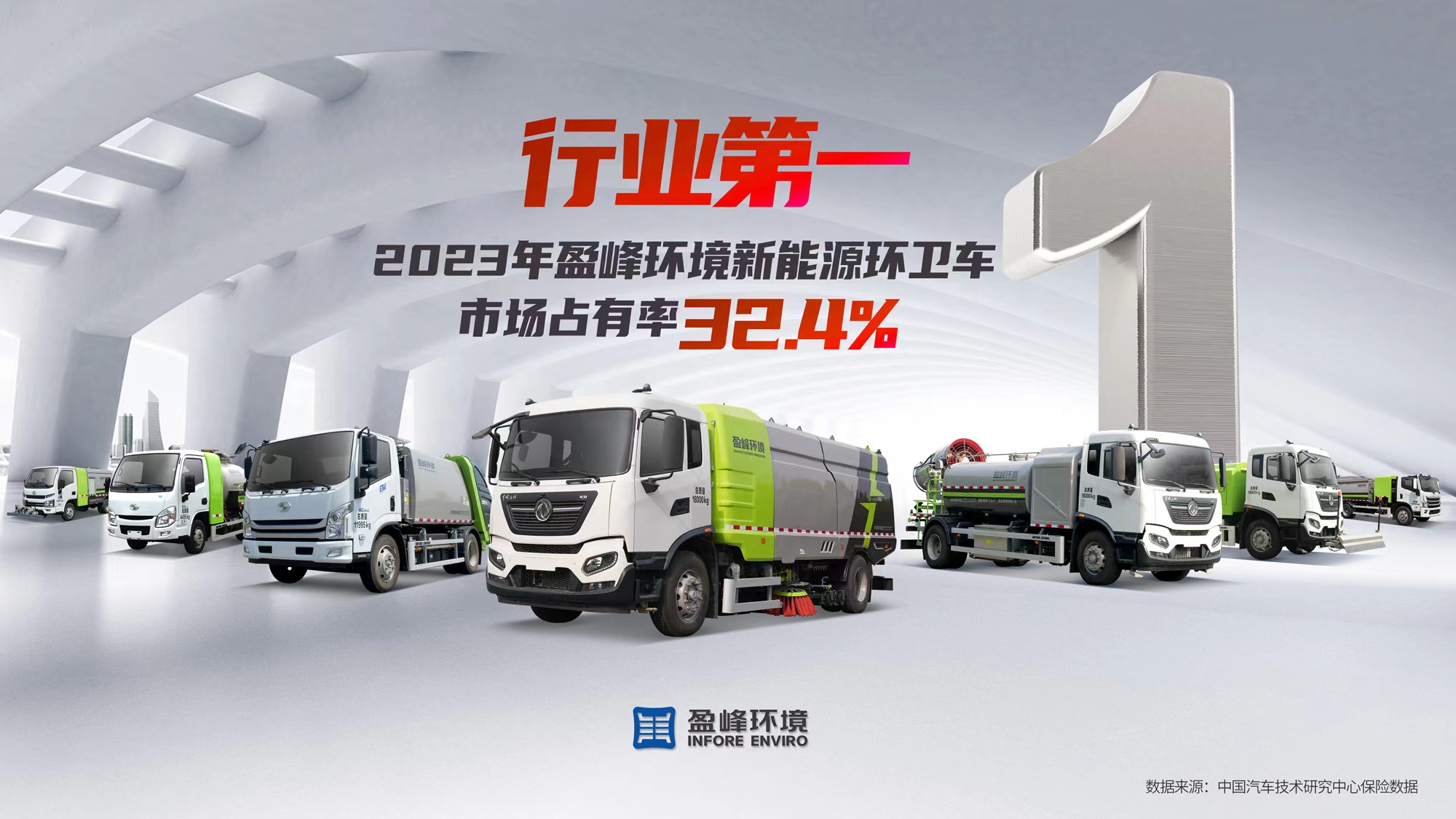 新能源“扛把子”！ 2023年每卖出3台新能源环卫车就有1台“PA直营造”